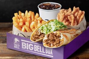 Record sales for Restaurant Brands but profit halves…
