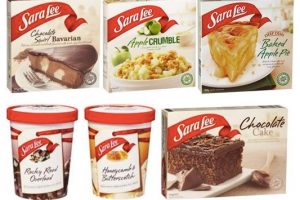 Bidders line up for Sara Lee