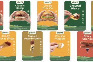 Decision day for Sustainable Foods