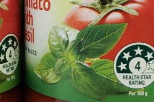Boosted Health Star Ratings come into force