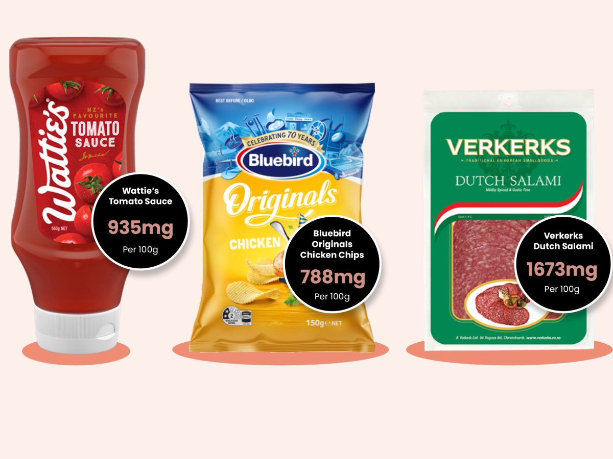Food firms under fire in Consumer NZ’s ‘ultra-processed’ products comparison