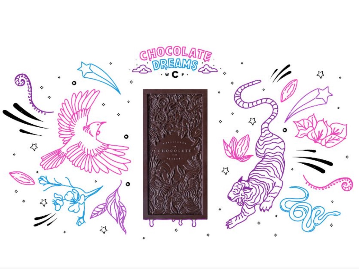 WCF’s Chocolate Dreams competition returns