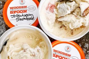 Wellington’s Wooden Spoon Freezery scales-back