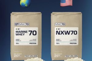 No whey: NXW abandons US trademark bid
