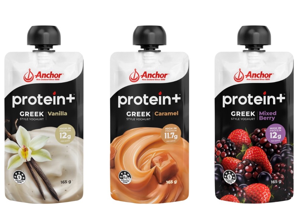 NPD drivers in 2025 – Circana