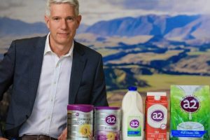 A2 Milk outlook sours on China IMF challenges…