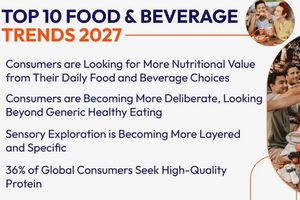 Intentional and precision choices shape Innova’s 2027 food trends